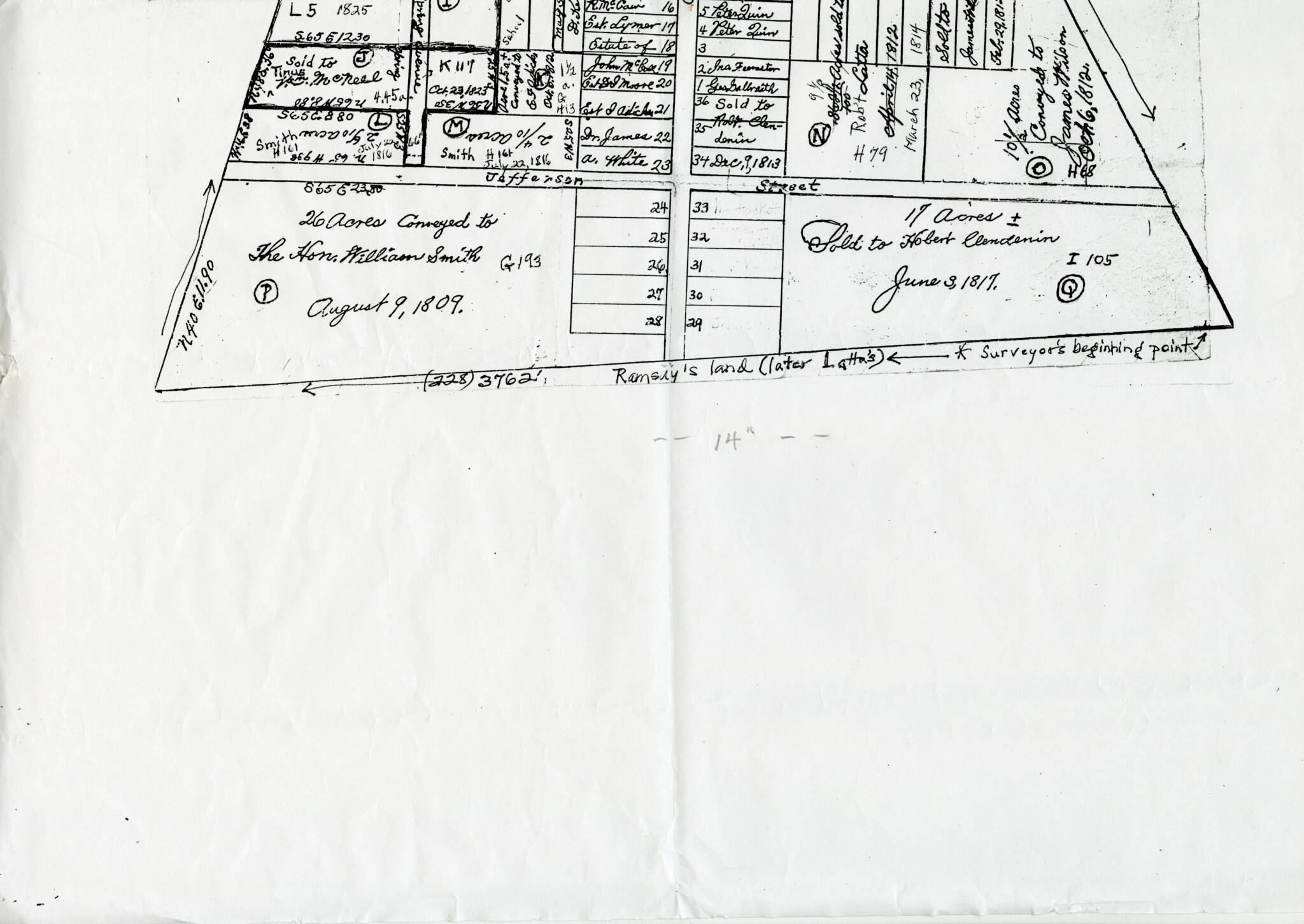 Wm. B. White's Layout - Early Map of Yorkville, S.C. / Early Landowners ...